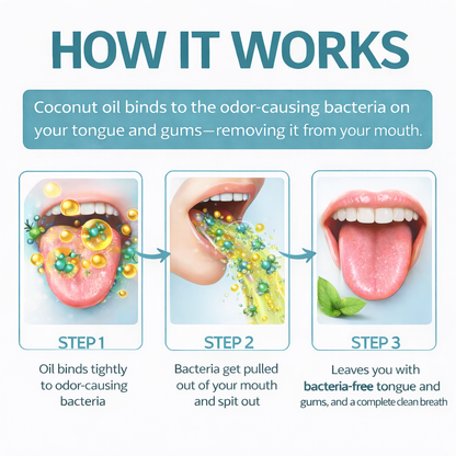 Pulls Out Oil-Based Bacteria That Causes Bad Breath: Just Swish 10 Minutes A Day.
