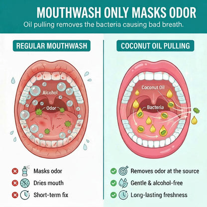 Pulls Out Oil-Based Bacteria That Causes Bad Breath: Just Swish 10 Minutes A Day.